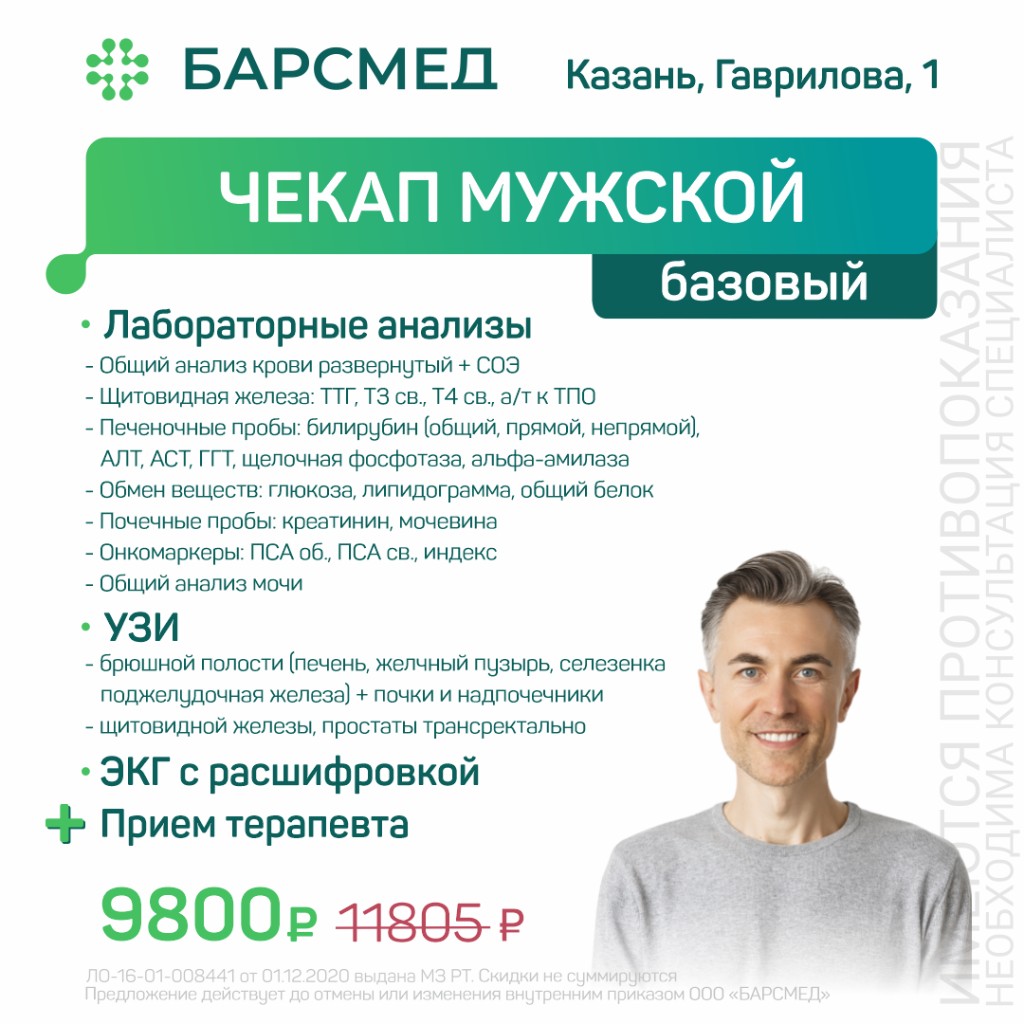 Чекап мужской базовый
