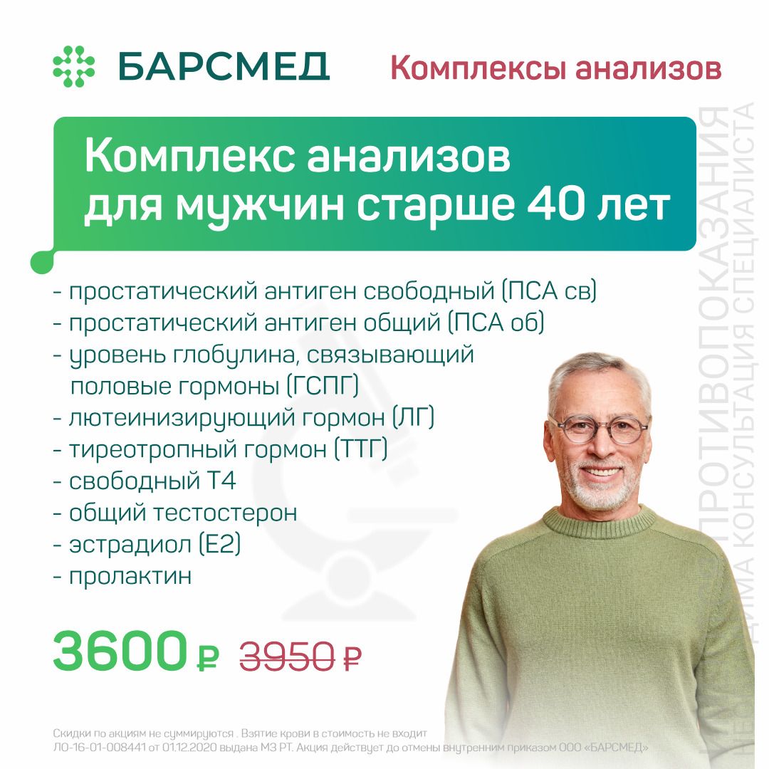 Комплекс анализов для мужчин старше 40 лет